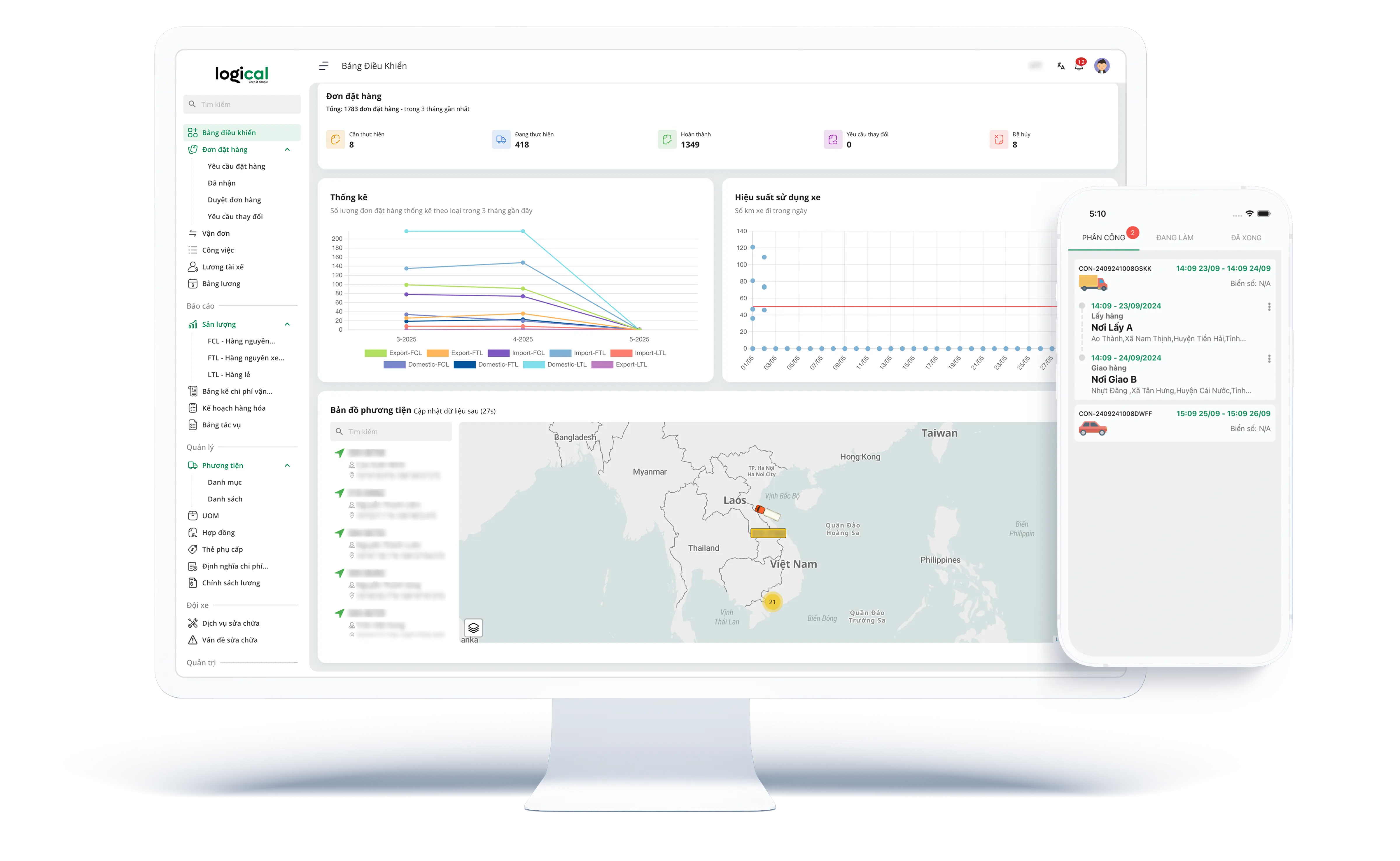Logical Dashboard Preview